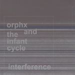 Interference